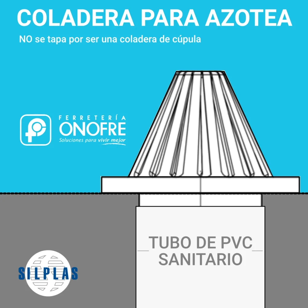 Coladera de cúpula para azotea de 5x4" Silplas